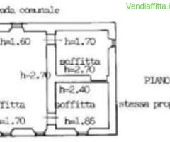 IL MIGLIOR RAPPORTO QUALITA’-PREZZO CHE STO’ TRATTANDO - 10