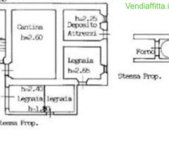 IL MIGLIOR RAPPORTO QUALITA’-PREZZO CHE STO’ TRATTANDO - 13